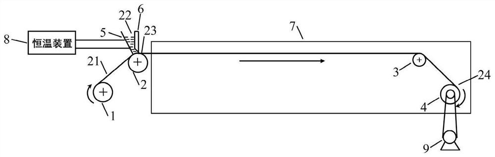 Membrane preparation device and method for continuously preparing composite membrane with separation layer of PDMS