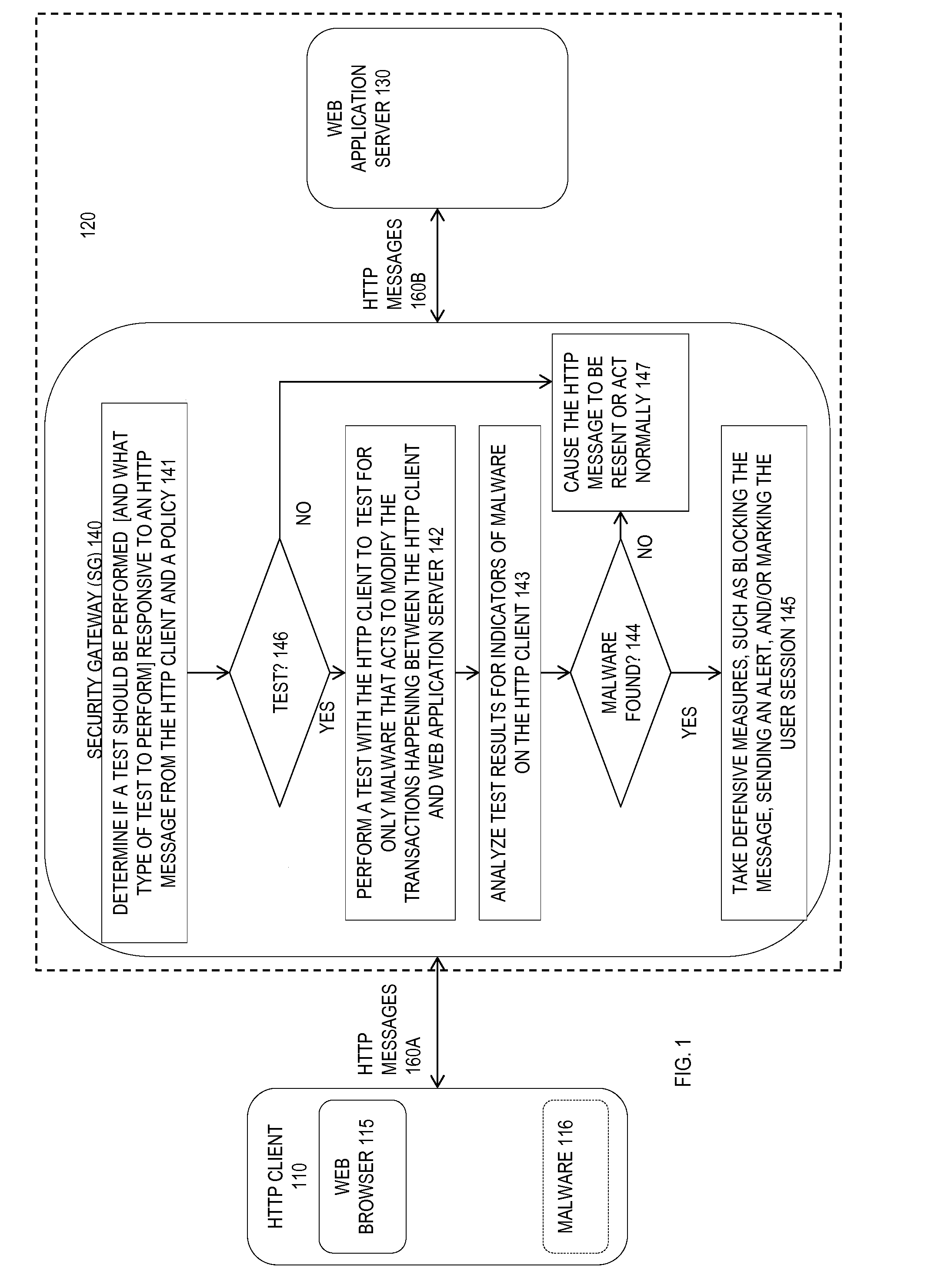 Detecting web browser based attacks using browser digest compute tests launched from a remote source