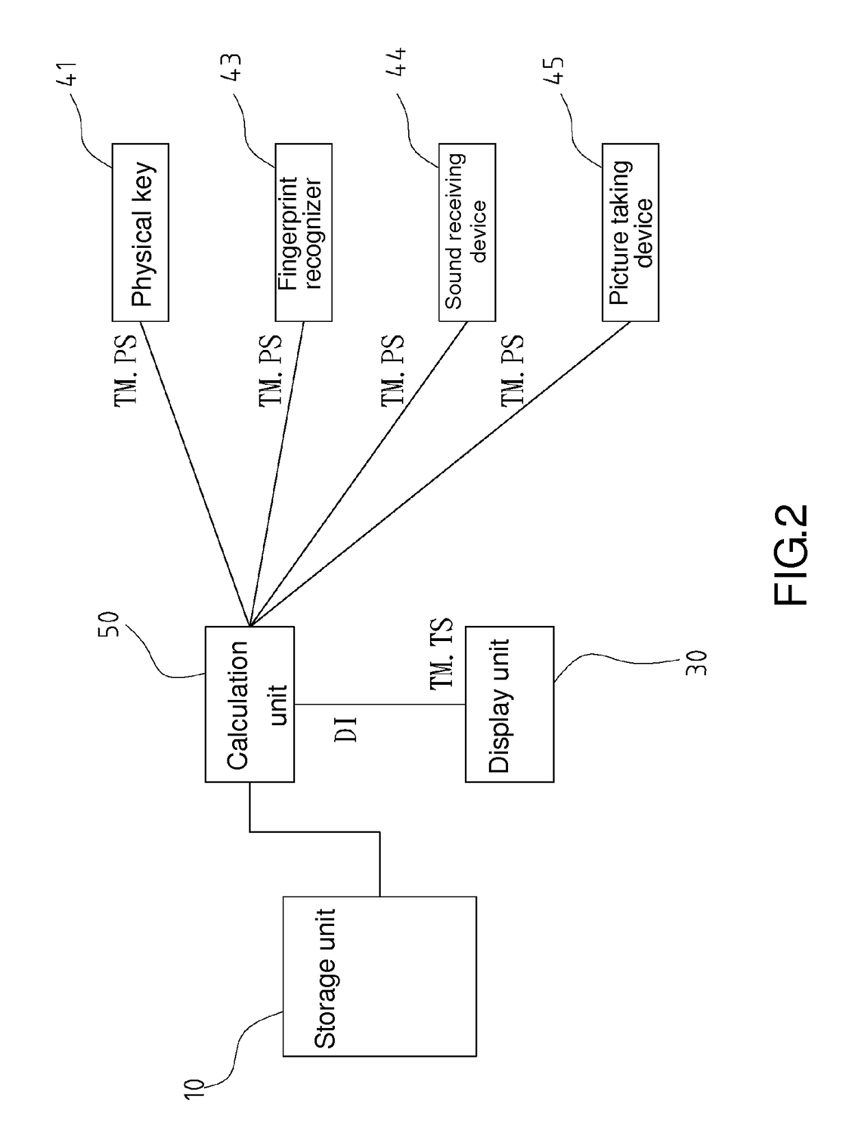 Decryption method for use in displaying data