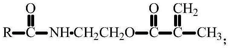 Preparation method of fluorescent waterborne polyurethane acrylate