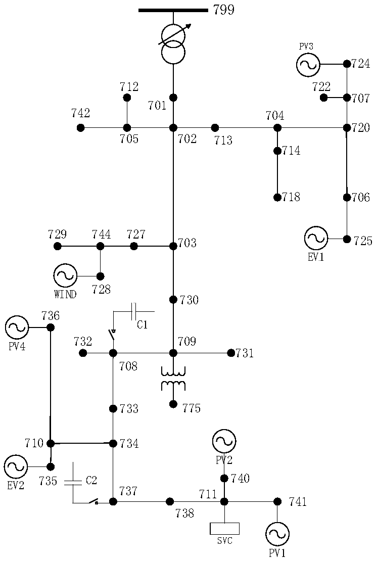 Power distribution network reactive power optimization method based on big data free entropy theory and scene matching