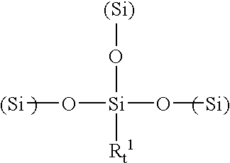 Silica-based coating composition and its use for coating cement-bonded objects