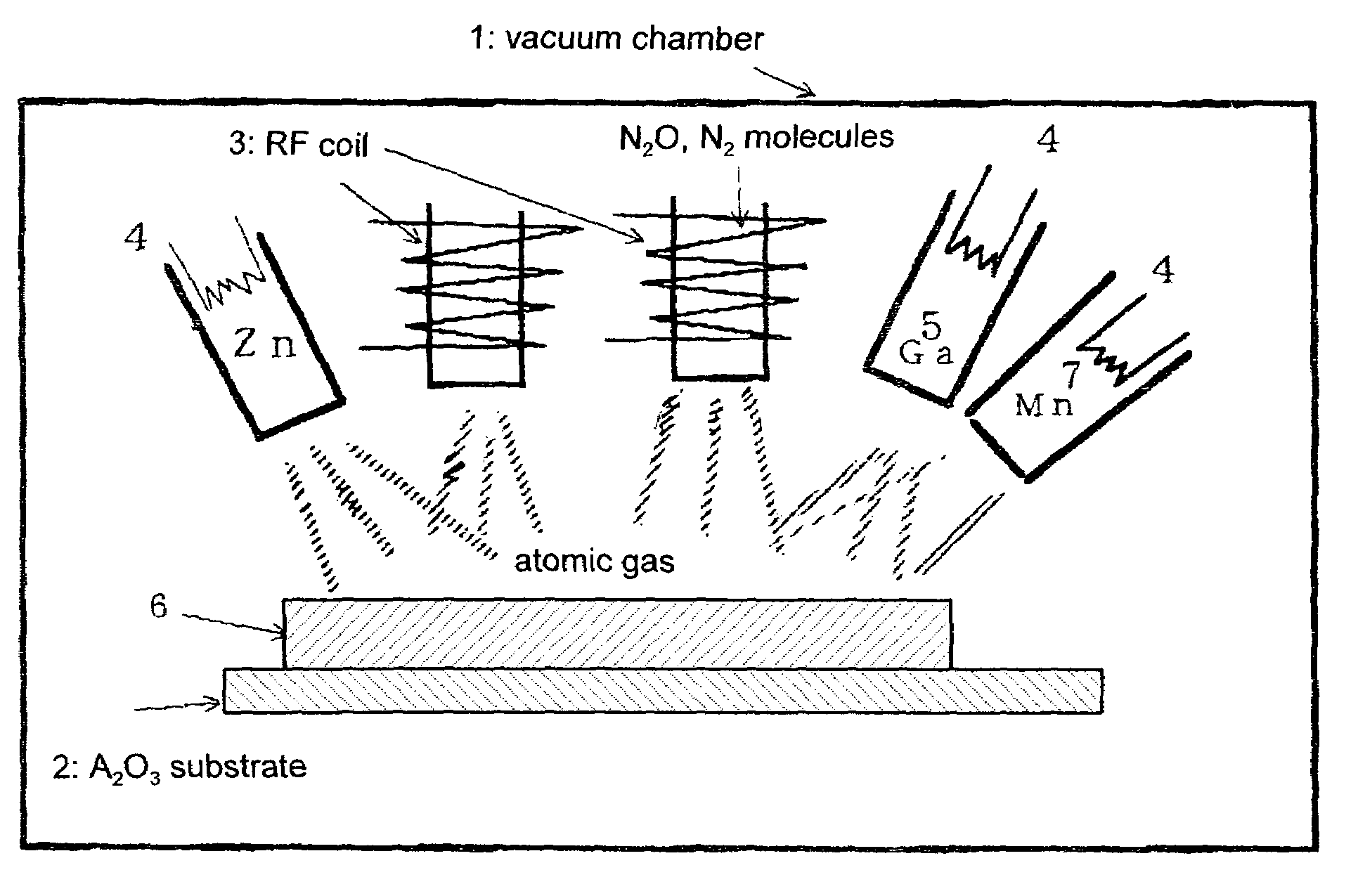 Ferromagnetic p-type single-crystal zinc oxide material and manufacturing method thereof