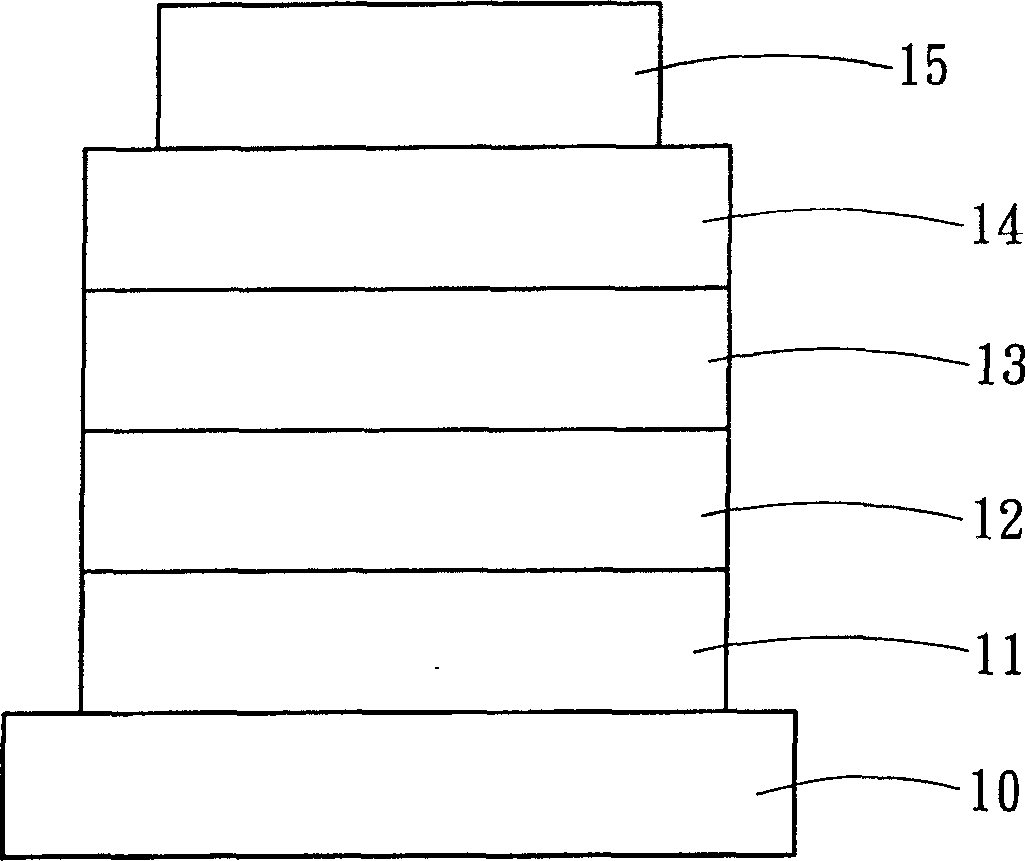 Full-wave white-light organic electroluminescent device and producing method thereof