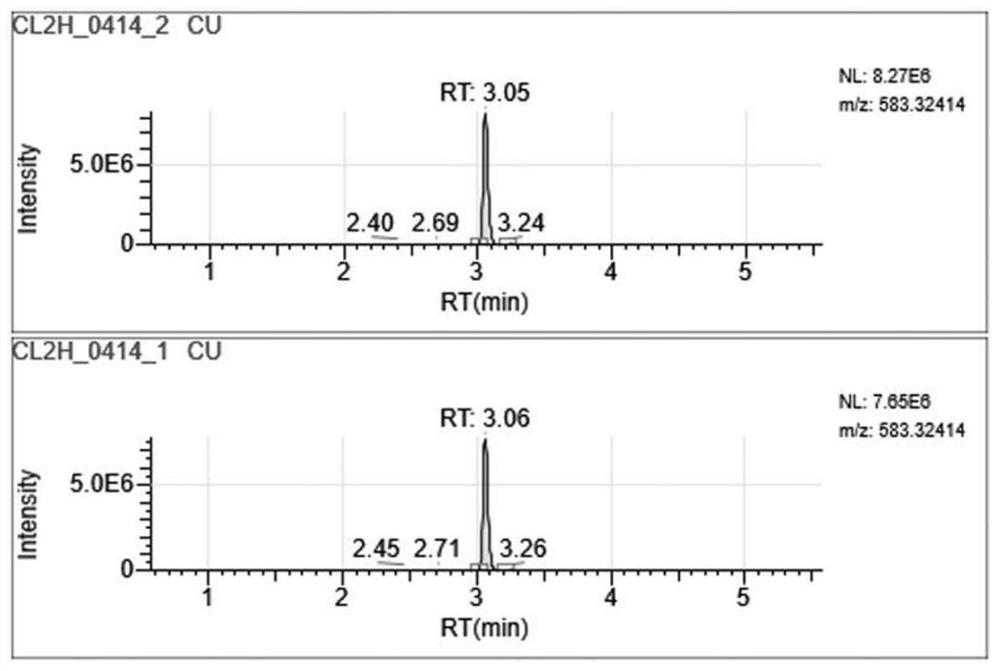 Method for determining content of cucurbitacine C in cucumber tissue and identifying bitter-free cucumber