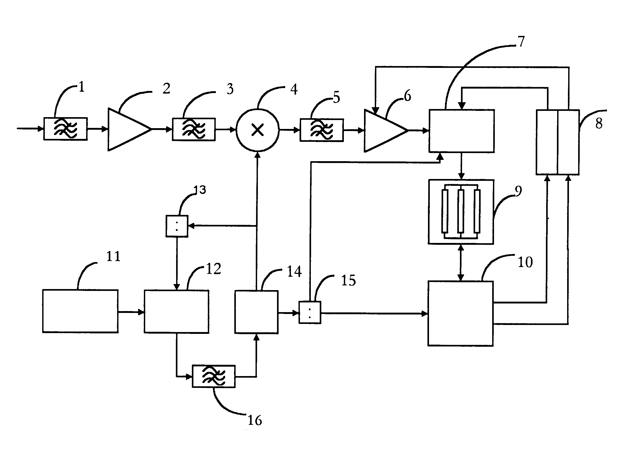 Multiple-channel digital receiver for global positioning system