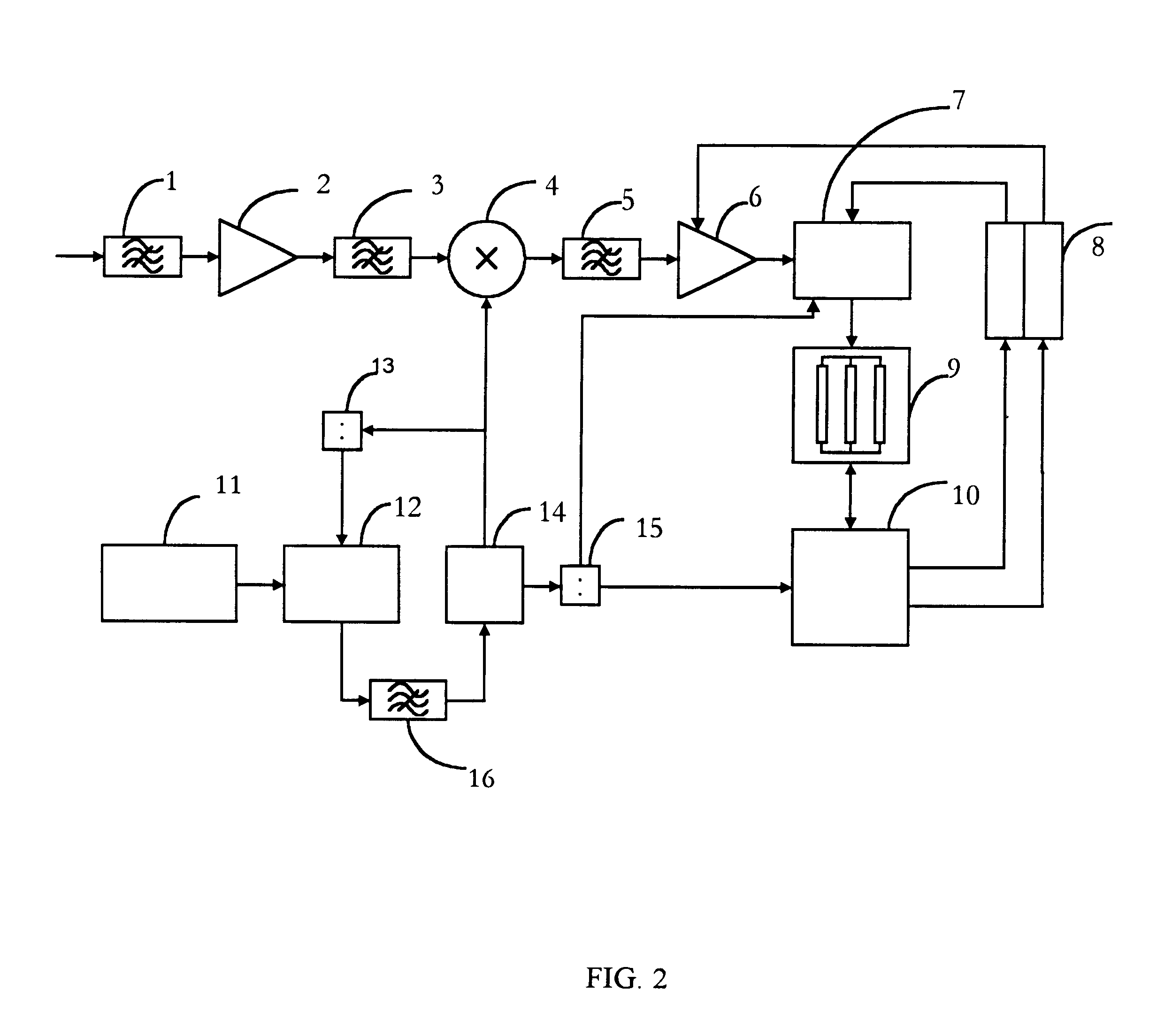 Multiple-channel digital receiver for global positioning system