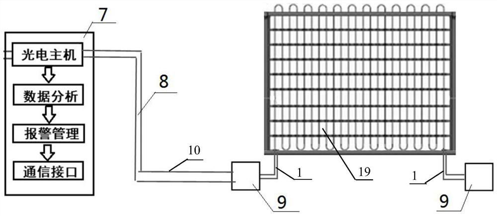 Fiber pipe with embedded optical fiber micro cable, protective net made of fiber pipe and alarm system