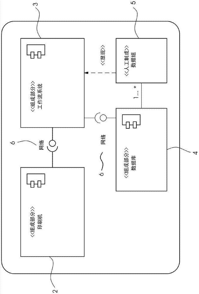 Method used to calculate spot color database