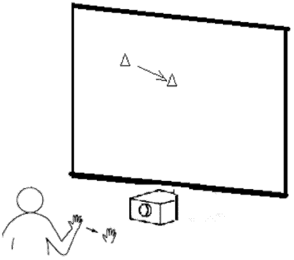 Cursor moving control method and system