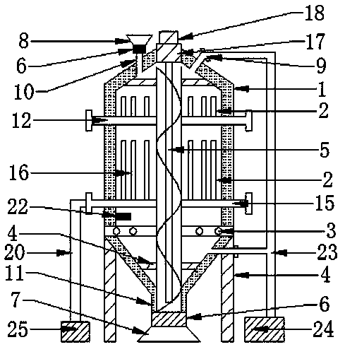 Vacuum dryer