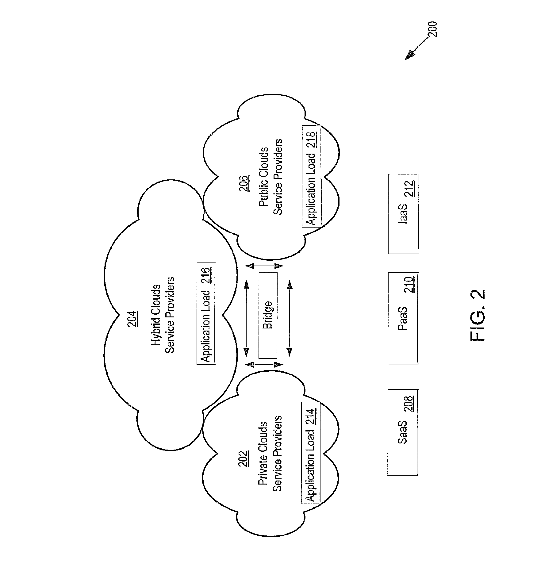 Performance interference model for managing consolidated workloads in QoS-aware clouds