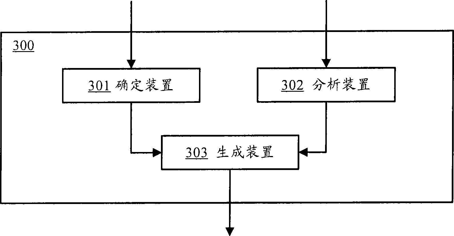 Method, device and sound card for generating sounds in virtual world