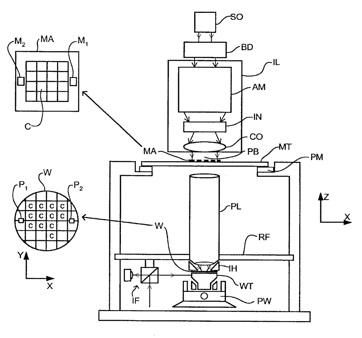 Lithographic apparatus