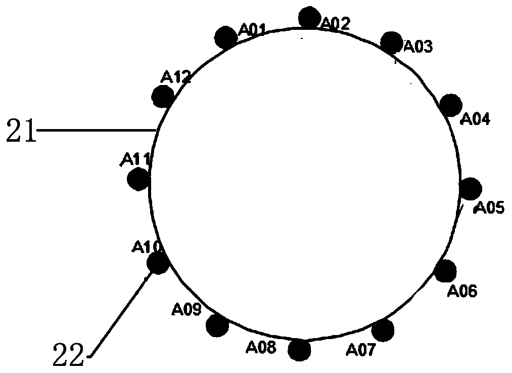 Cuttings bed identification method and position determination method