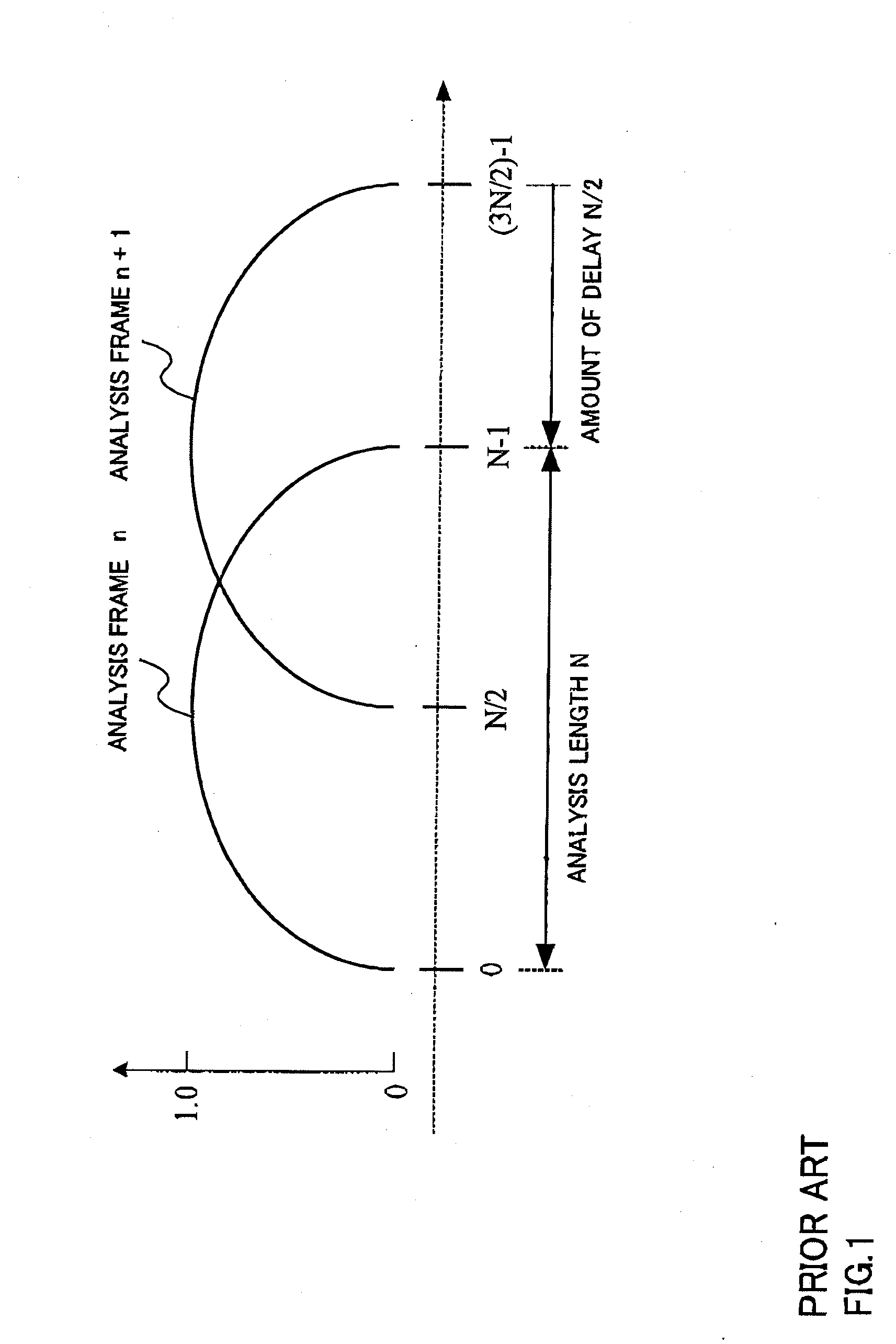 Sound Encoding Device And Sound Encoding Method