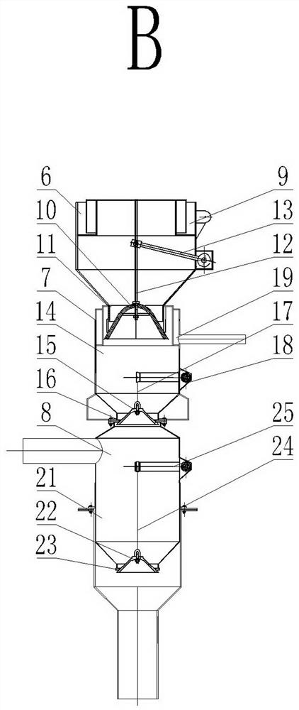 Pyrolysis reaction furnace for waste tires