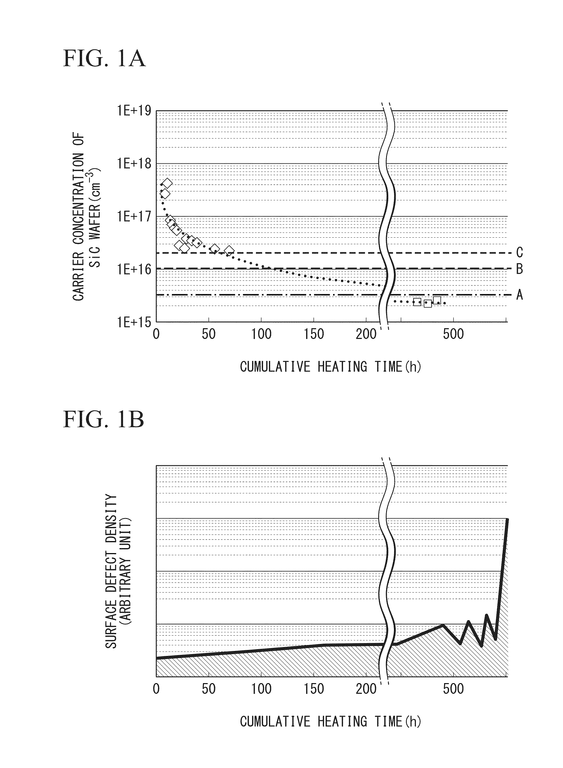 METHOD FOR PRODUCING SiC EPITAXIAL WAFER