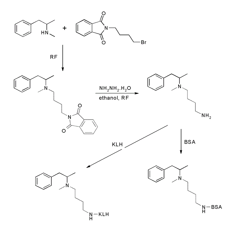 High-throughput drug and poison rapid detection chip and system