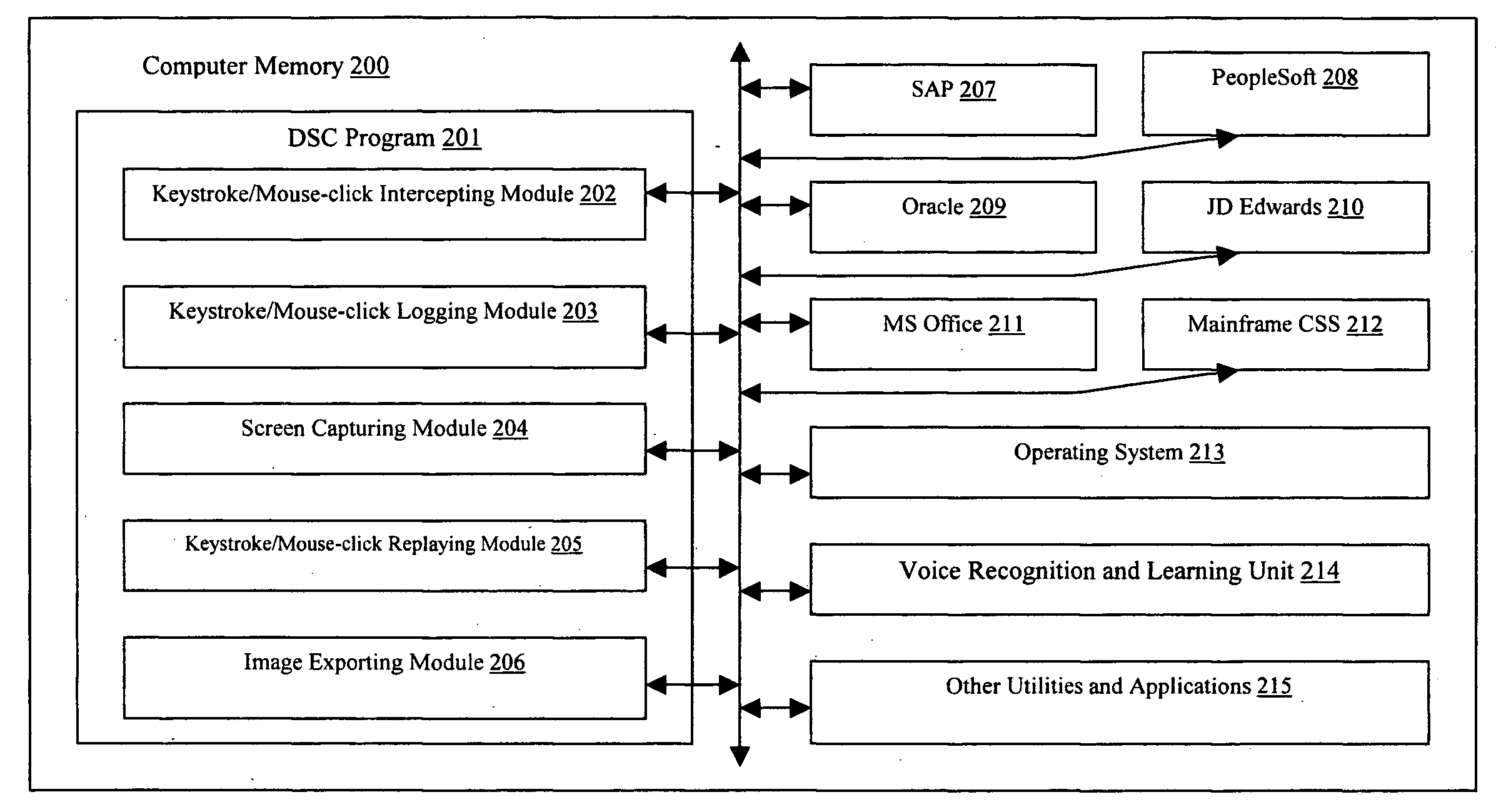 Designated screen capturing and automatic image exporting