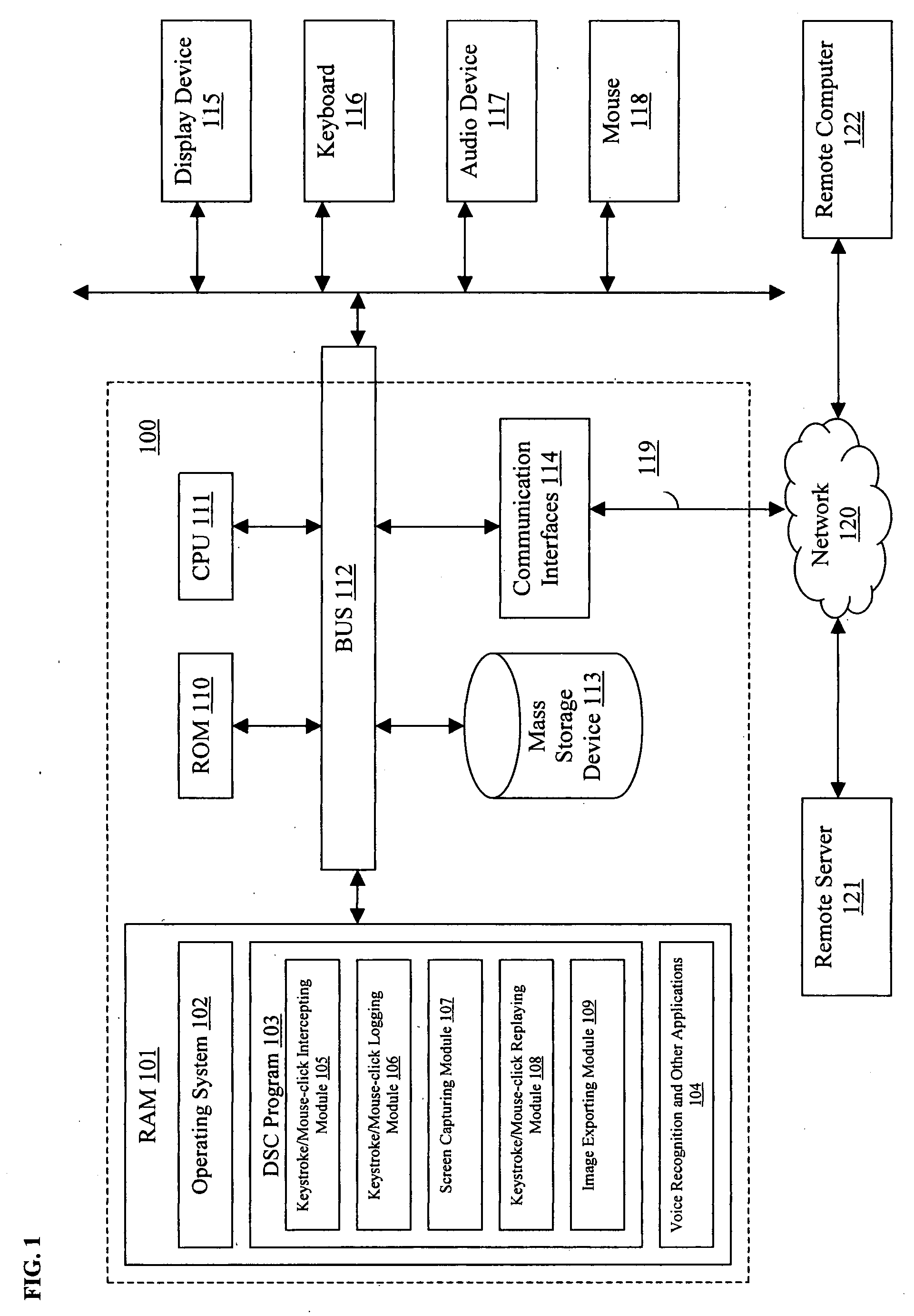 Designated screen capturing and automatic image exporting