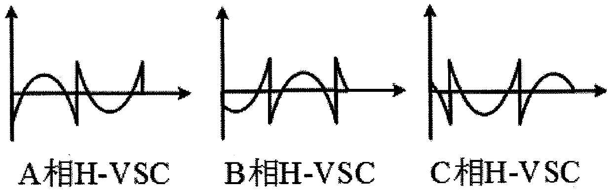 A New Topology of Power Electronic Transformer