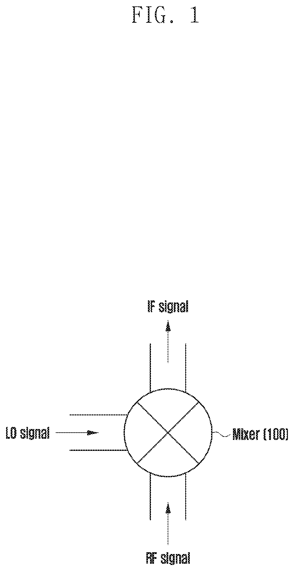 Method and apparatus for adjusting signal level in wireless communication system