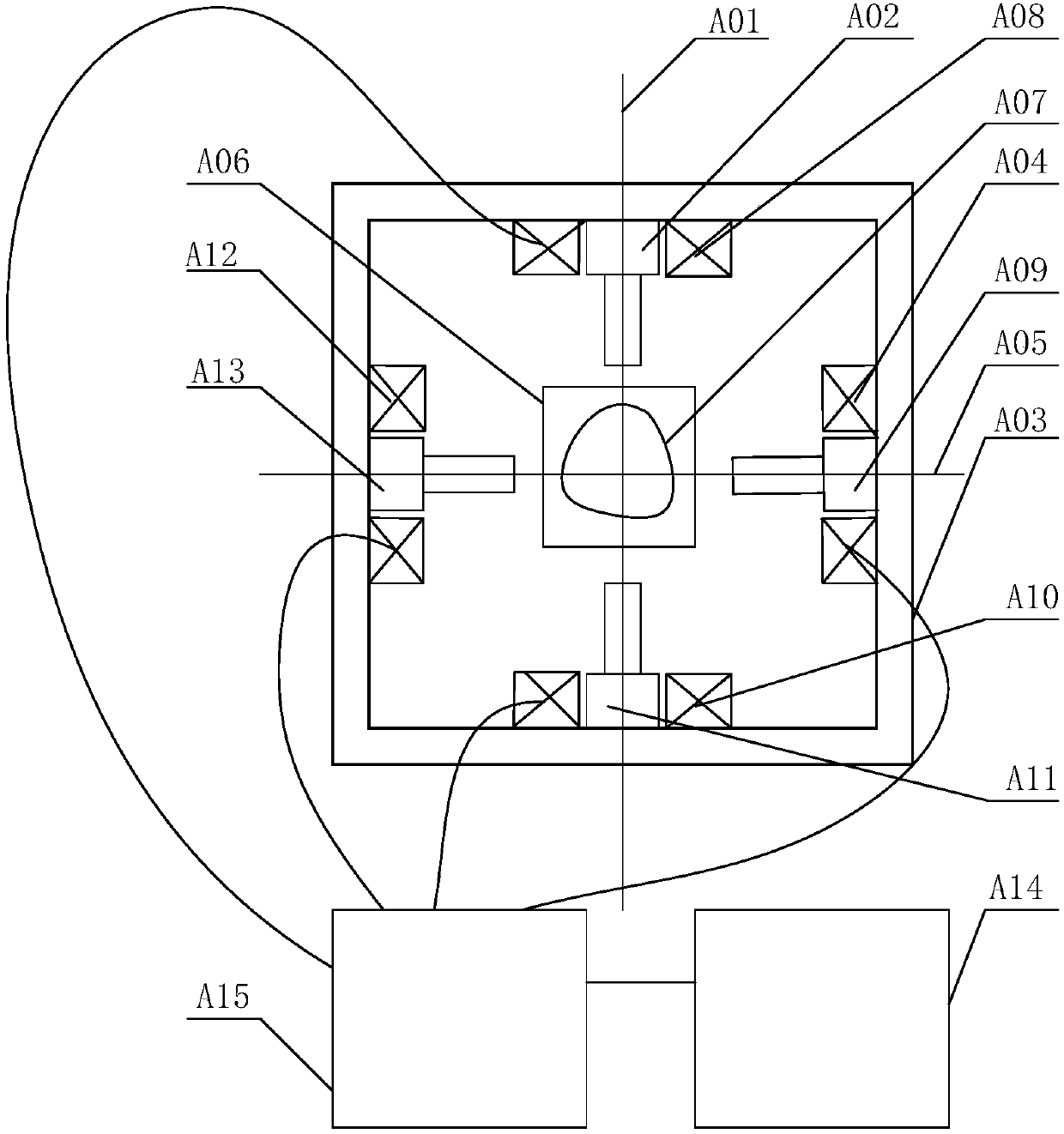 Focusing magnetic field control system for nanoparticles