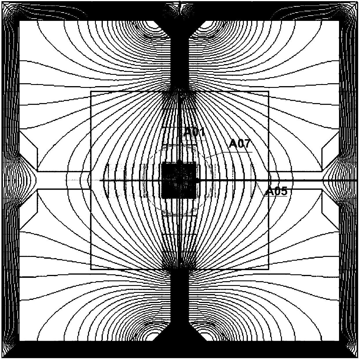 Focusing magnetic field control system for nanoparticles