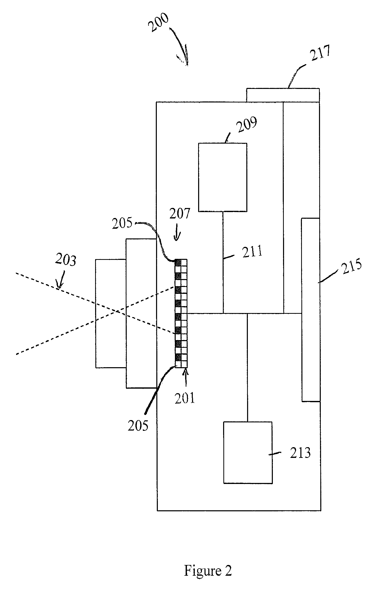 Spatio-spectral sampling paradigm for imaging and a novel color filter array design