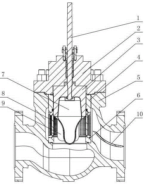 low noise control valve