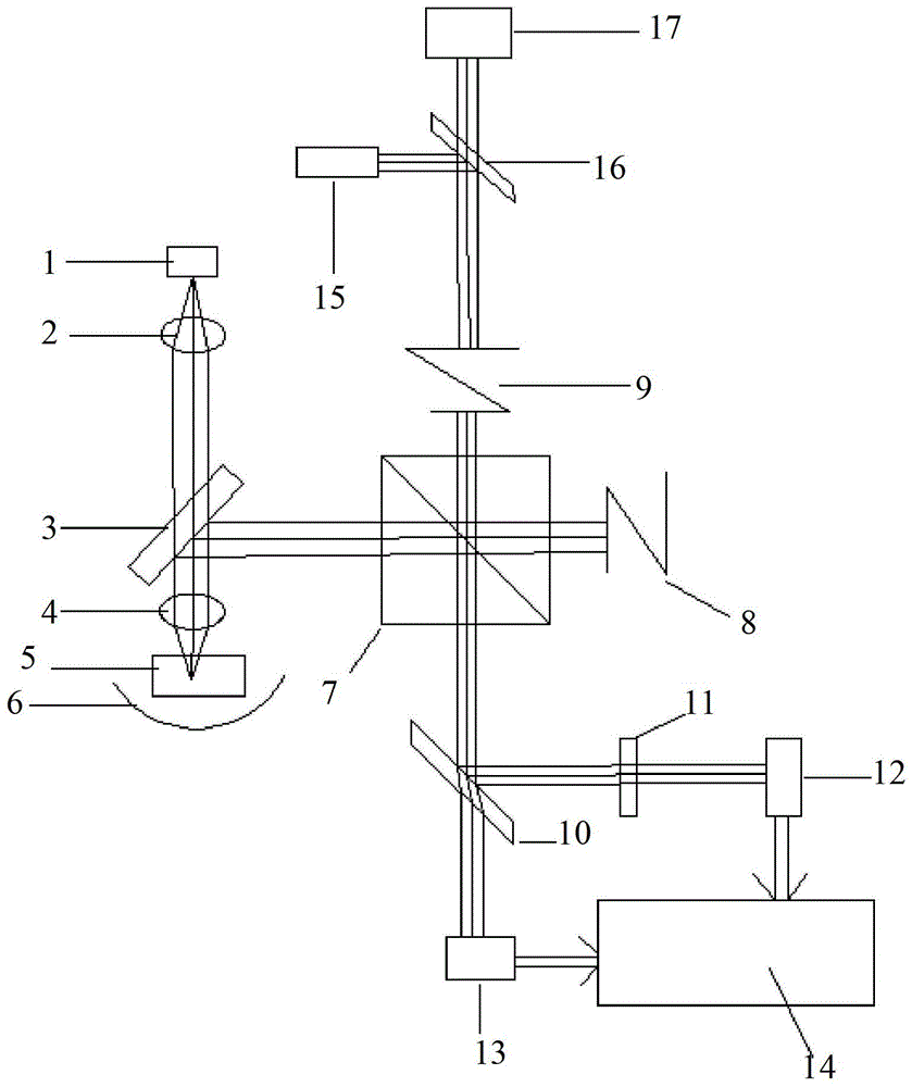 Fourier spectrometer based on MEMS