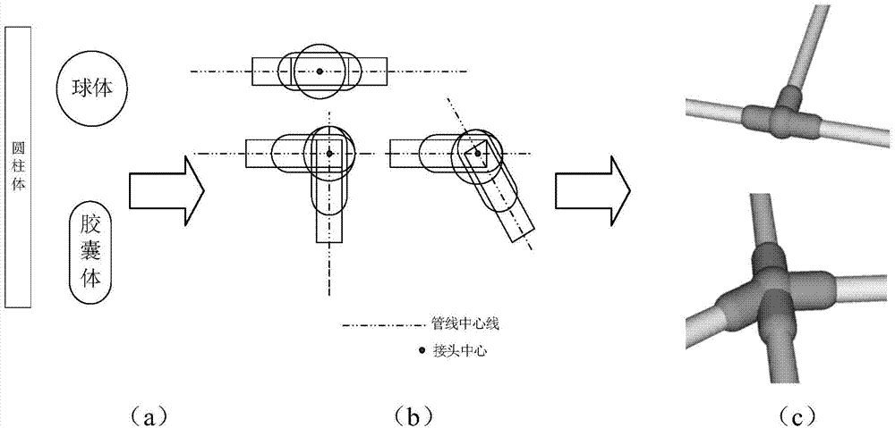 System and method for automatically building three-dimensional model of data of underground pipeline