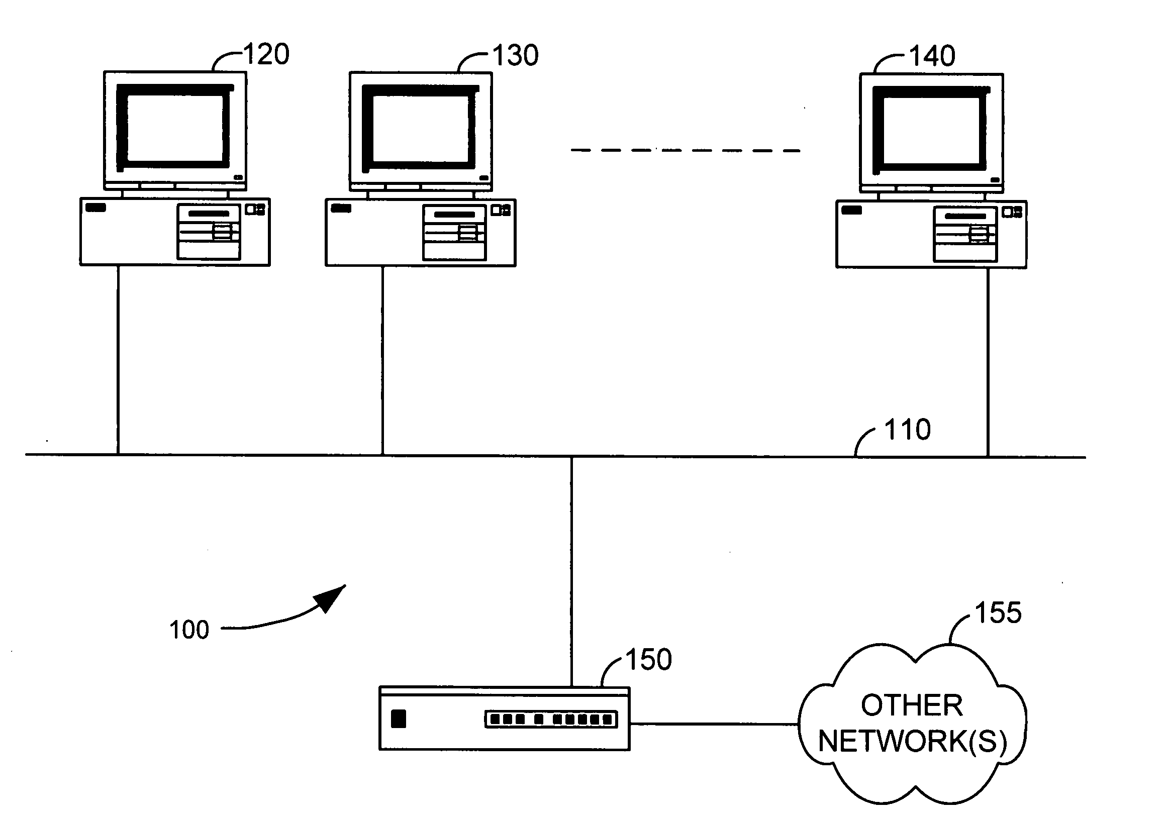 Wake on LAN power management