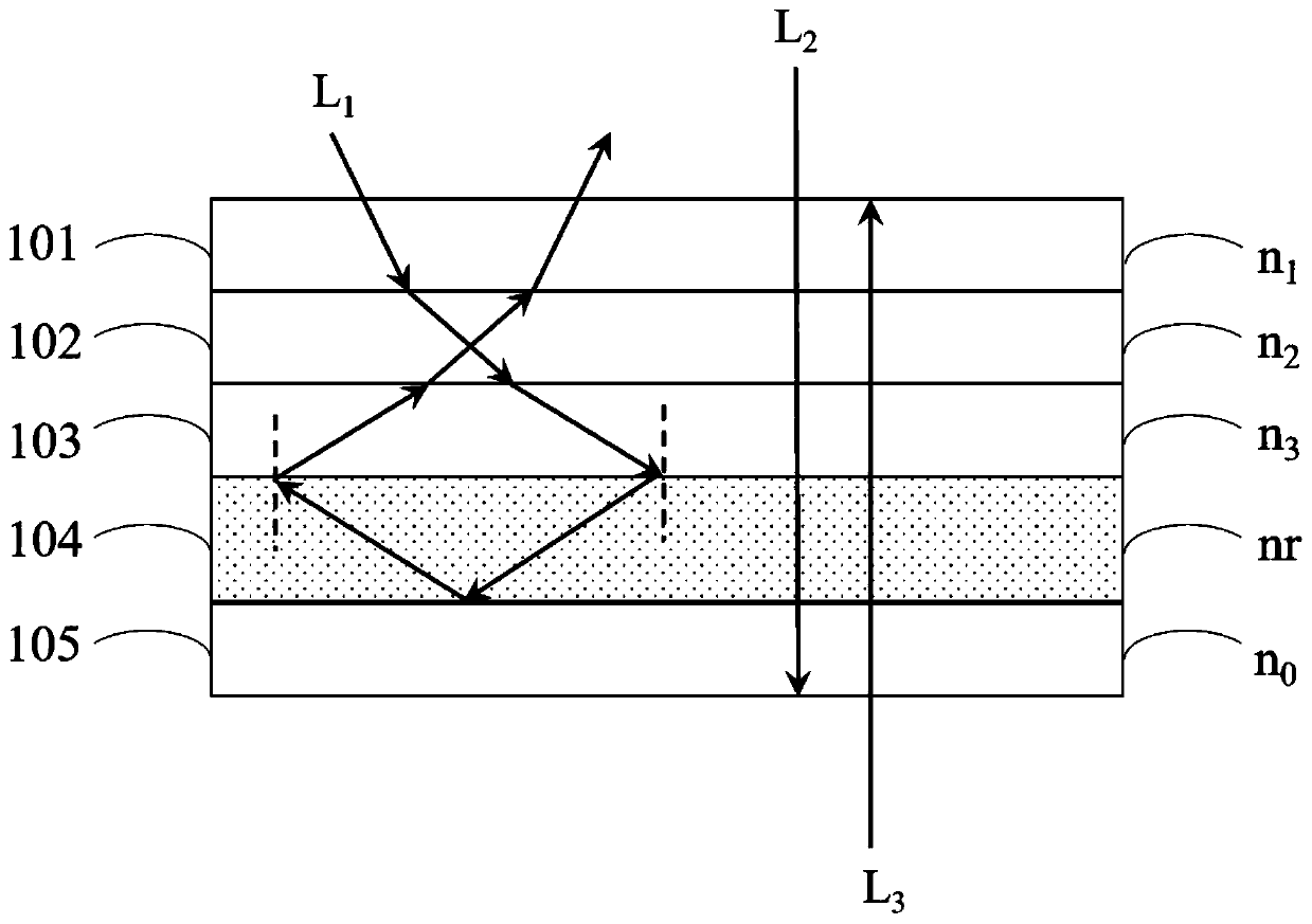 Fingerprint recognition module and electronic equipment