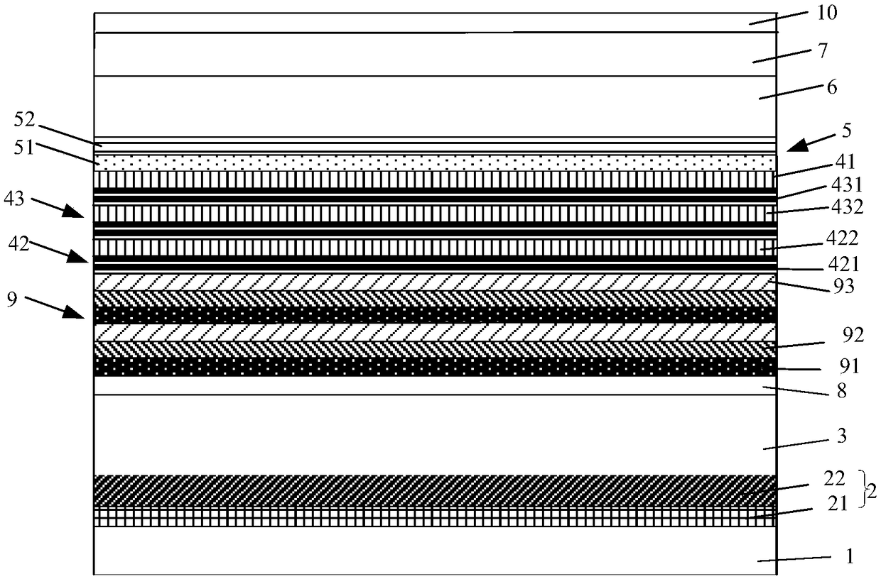 Epitaxial wafer of light emitting diode and preparation method thereof