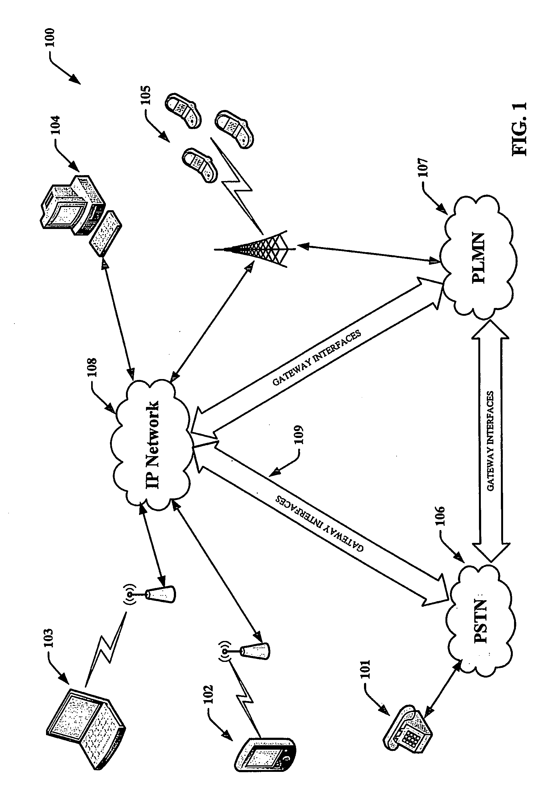 Usage data monitoring and communication between multiple devices