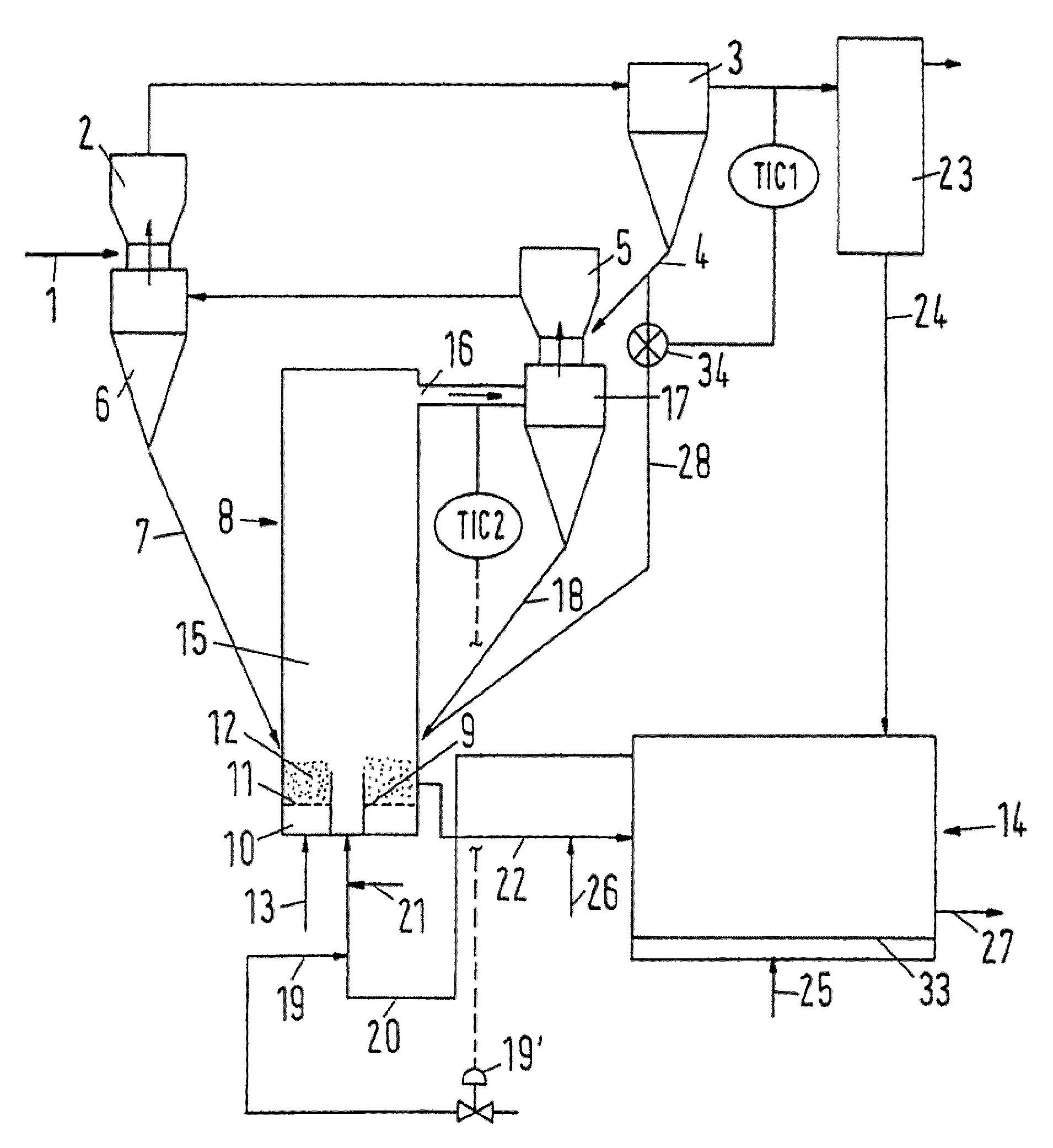 Method and plant for the heat treatment of solids containing iron oxide