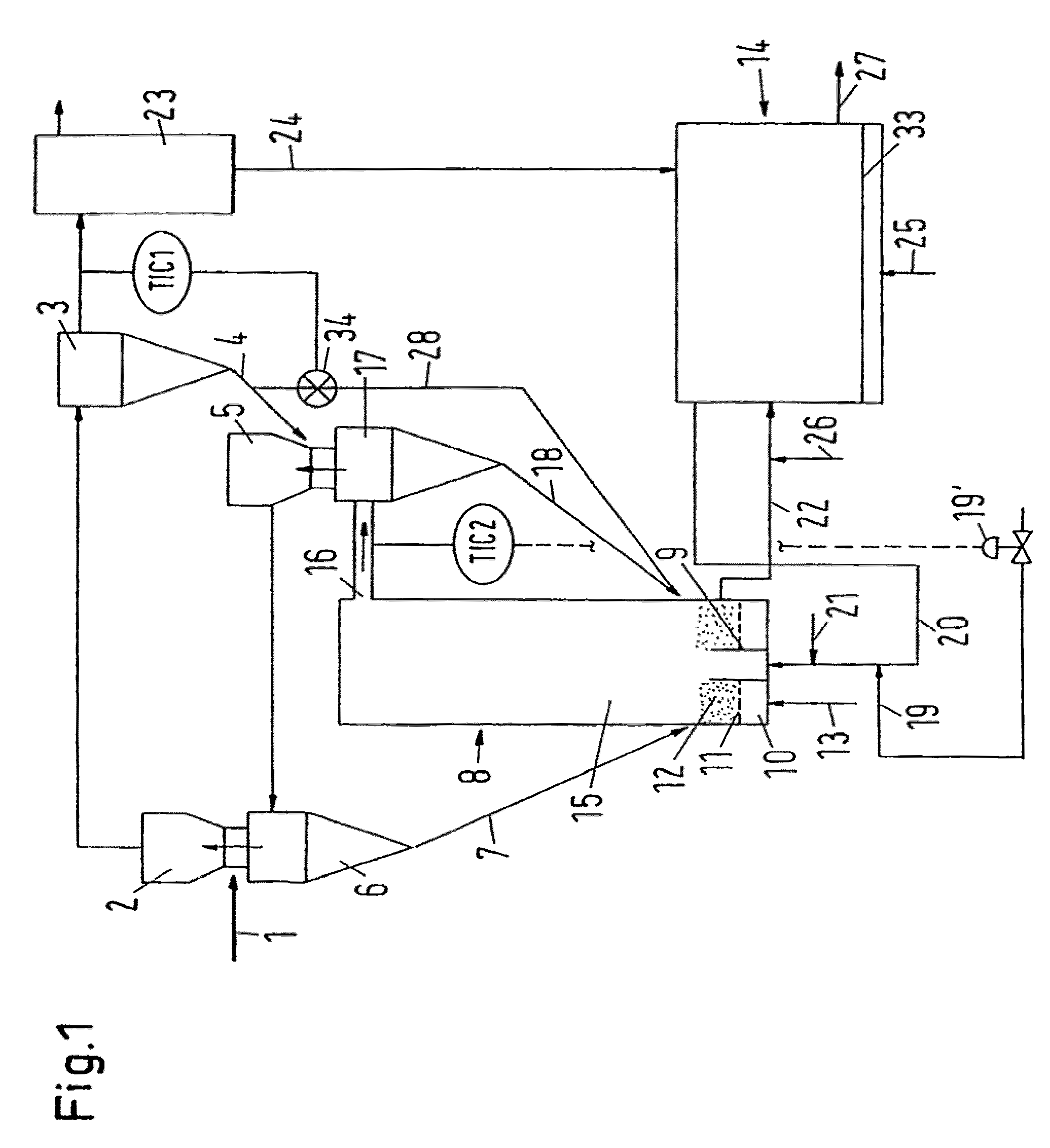 Method and plant for the heat treatment of solids containing iron oxide