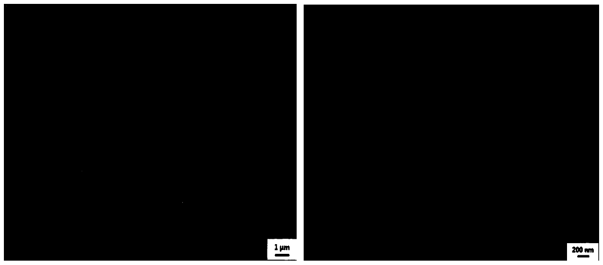 Magnetic super-hydrophobic polystyrene-based porous material and preparation method thereof