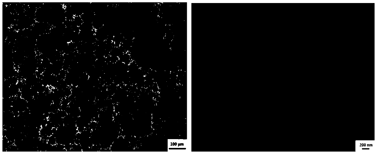 Magnetic super-hydrophobic polystyrene-based porous material and preparation method thereof