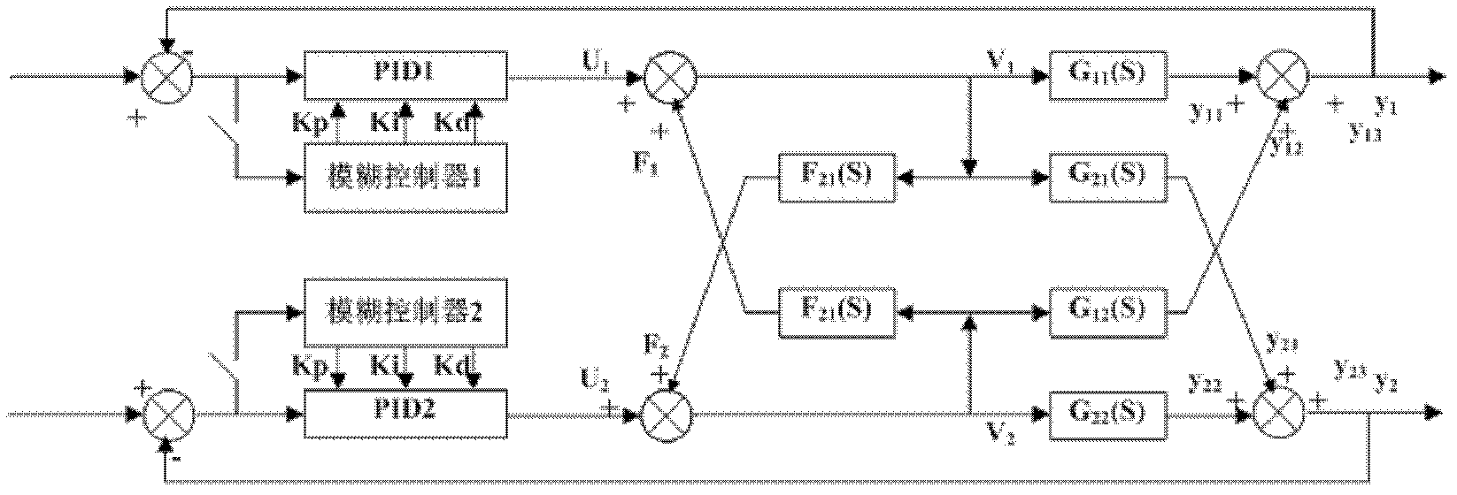 Steaming device for textile printing and dyeing and steaming method thereof