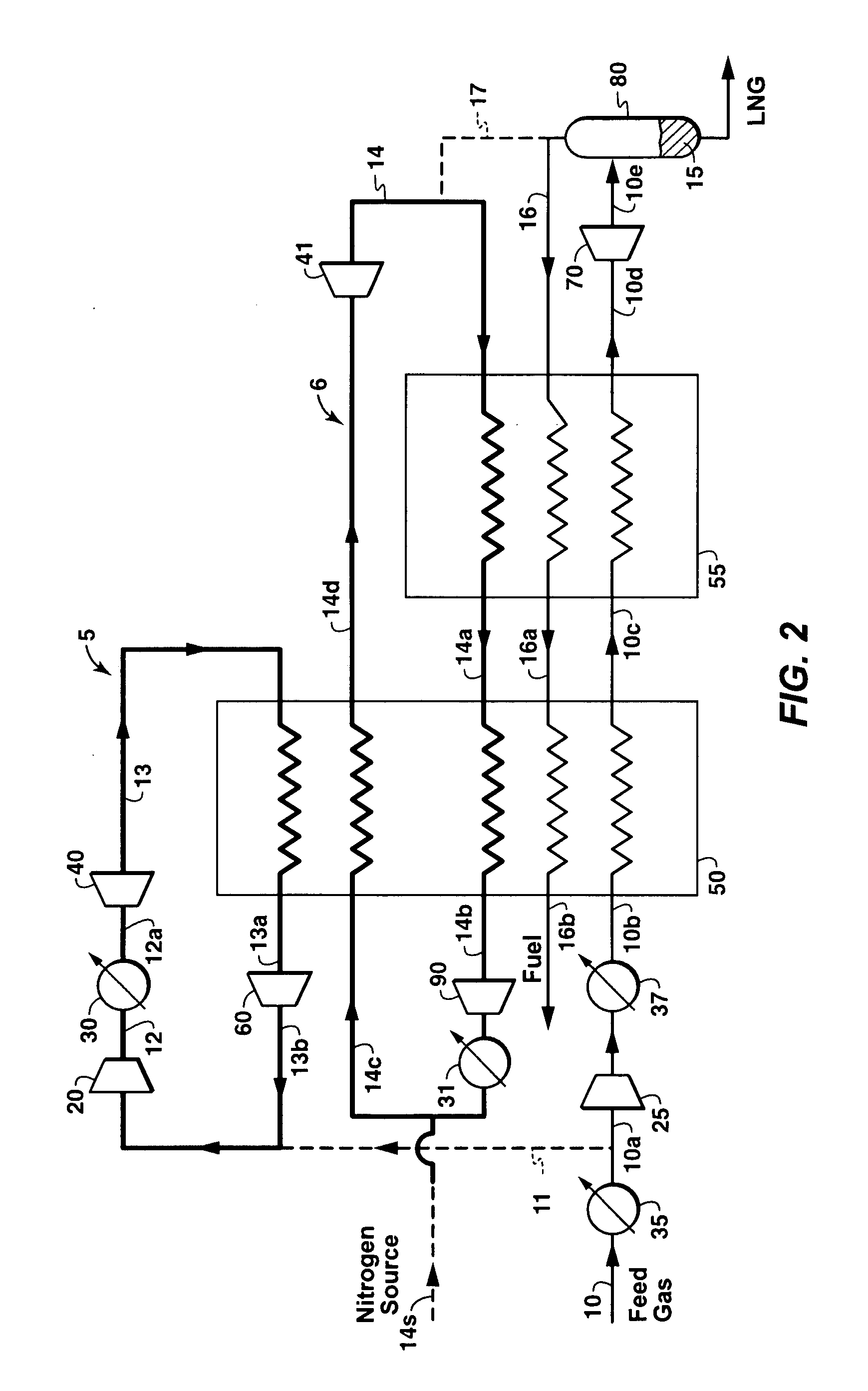 Natural Gas Liquefaction Process