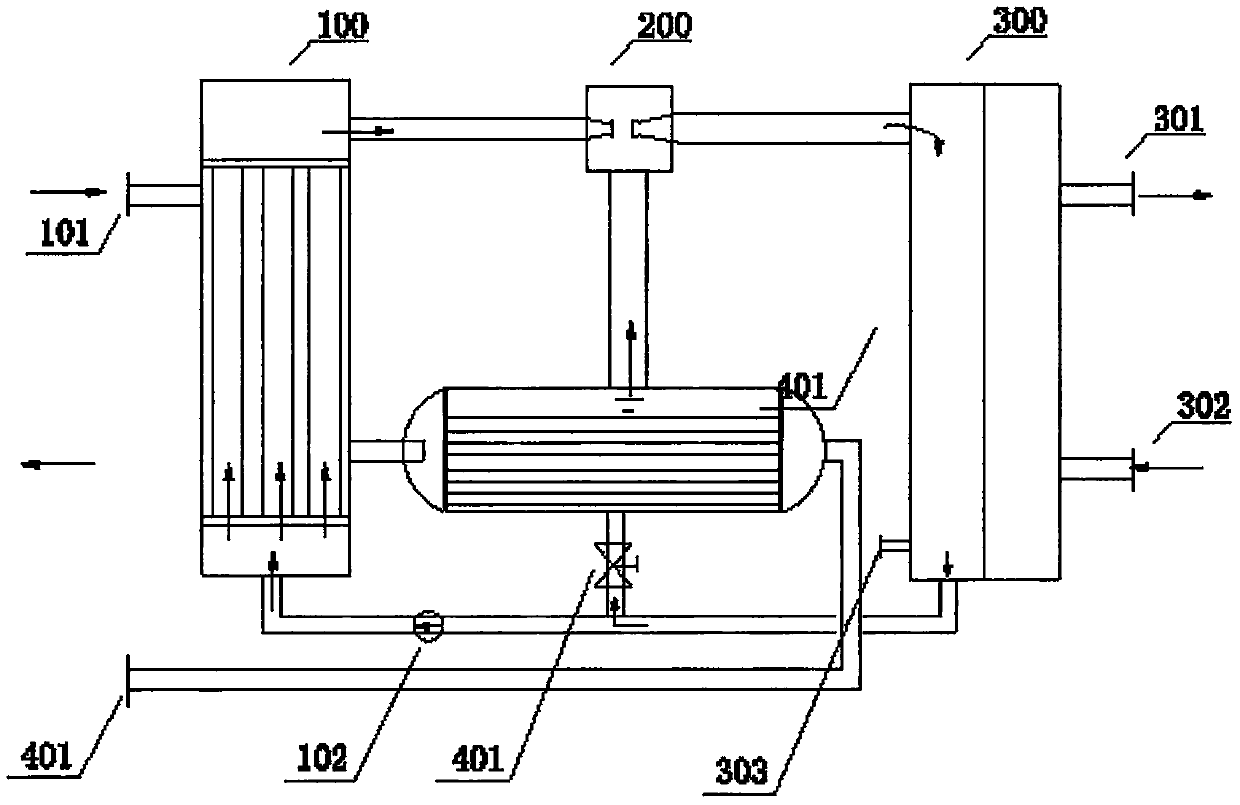 Large-temperature-difference heat exchange device