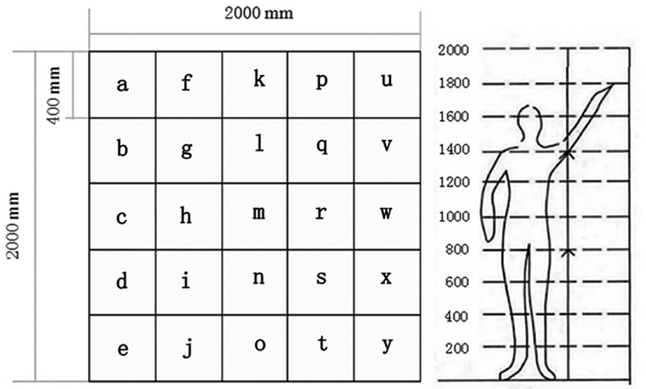 Furniture personalized customization system and method based on interactive genetic algorithm