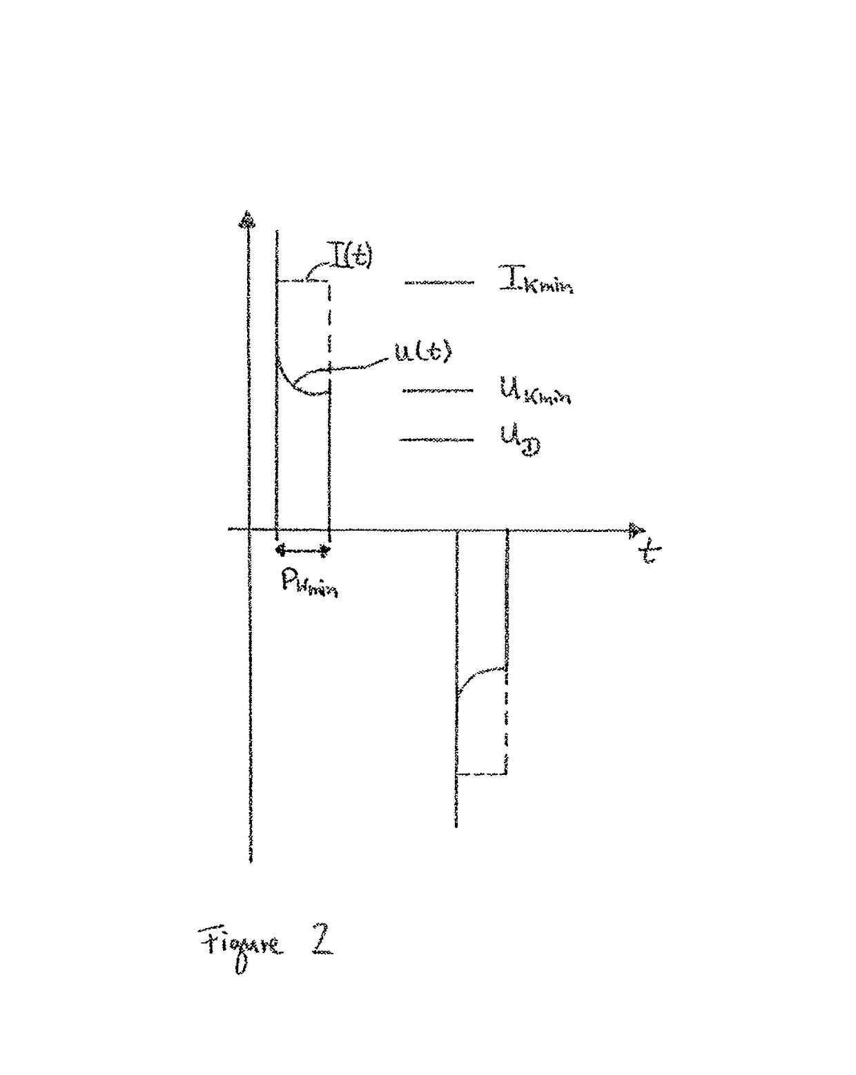 Control algorithm for an electronic dimming ballast of a UV lamp