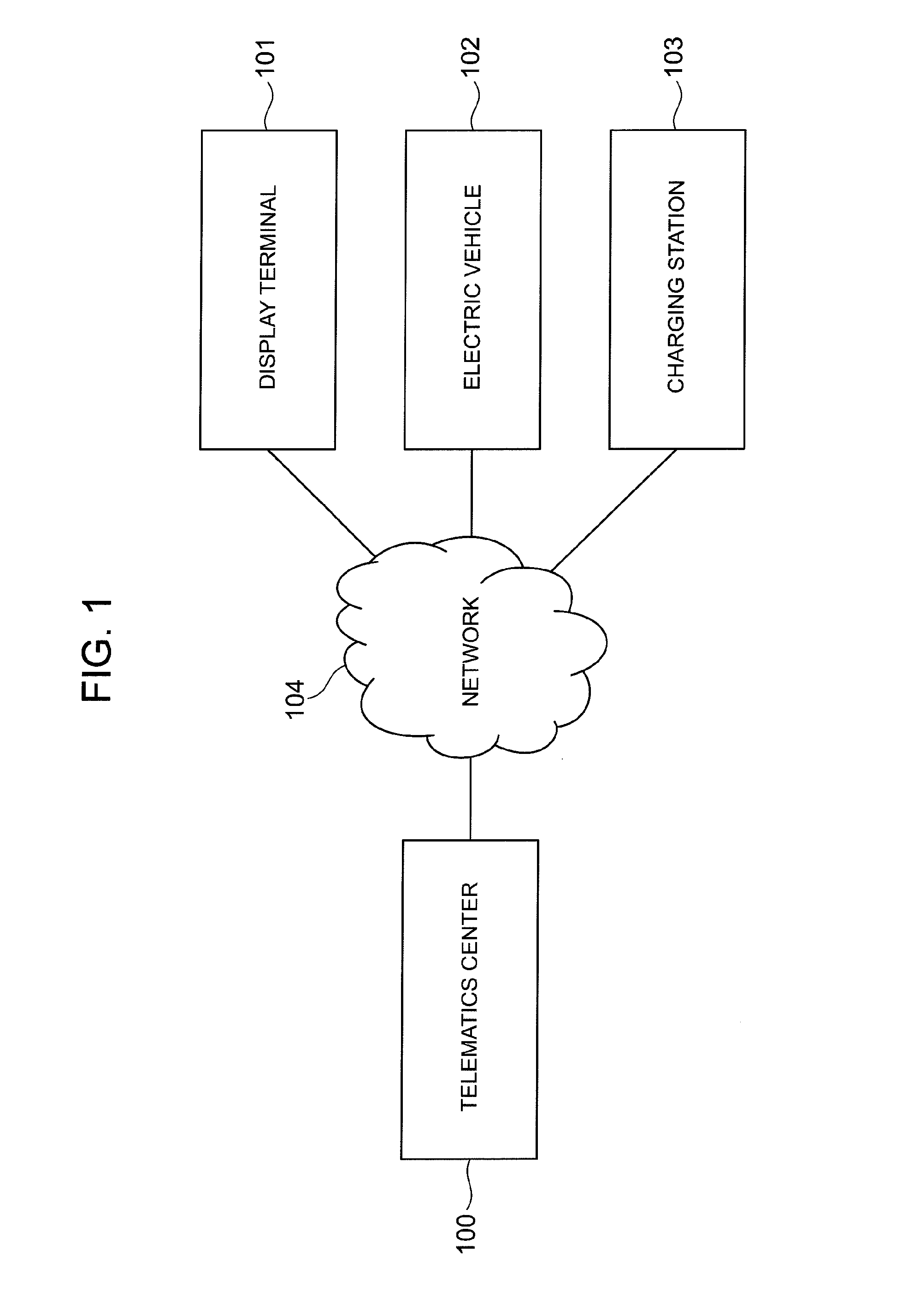 Navigation system for electric vehicle