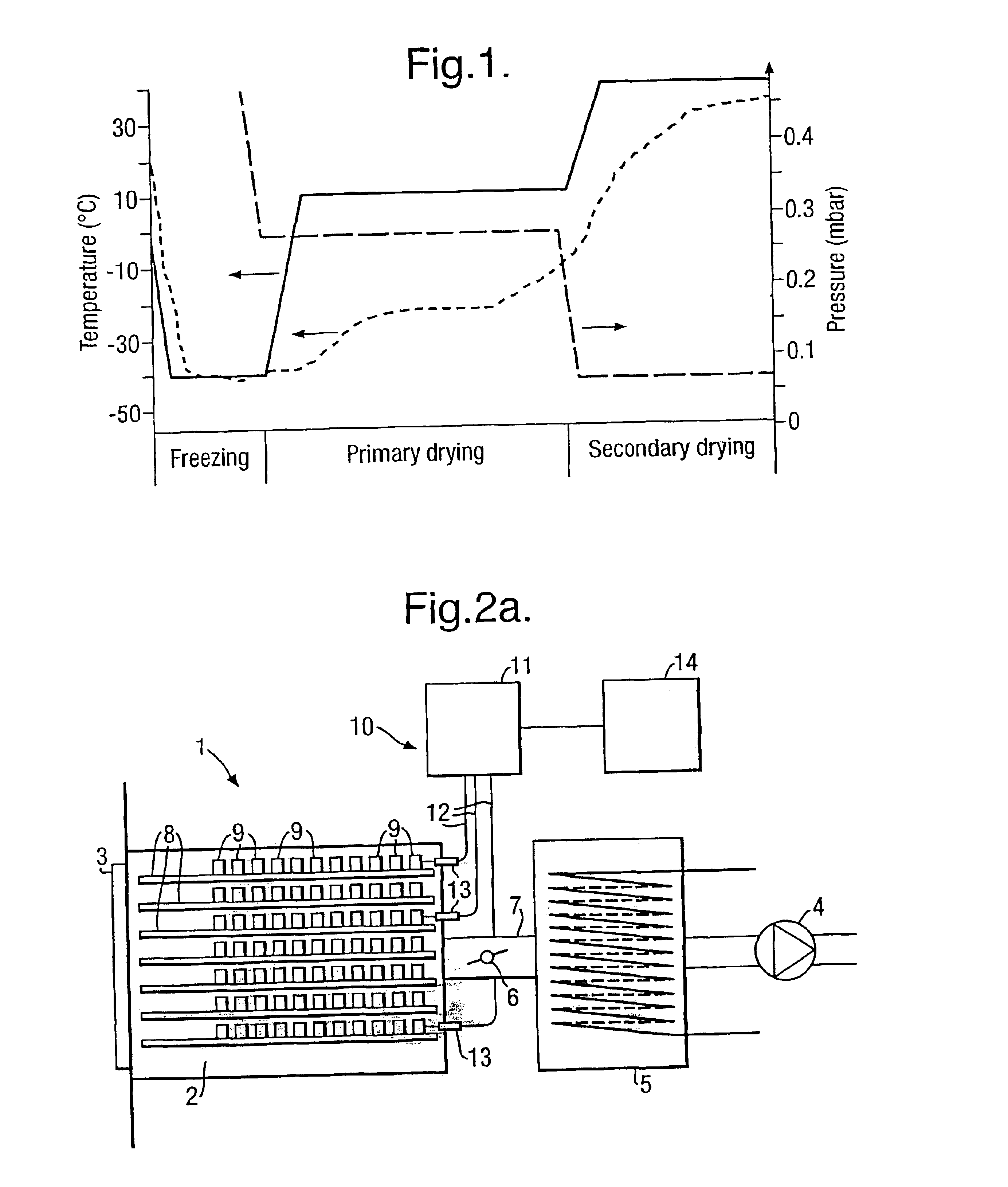 Method of monitoring a freeze drying process