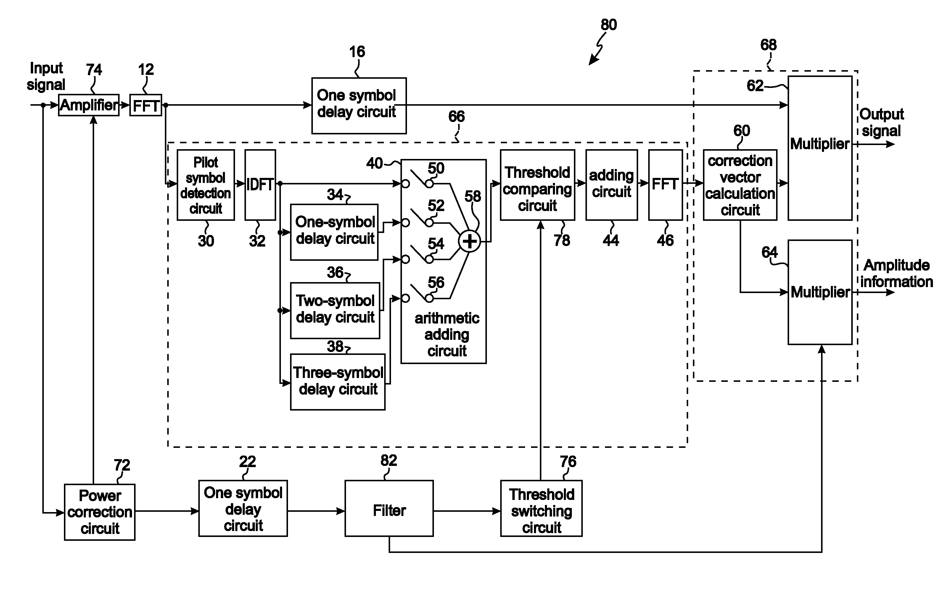 Equalizer circuit