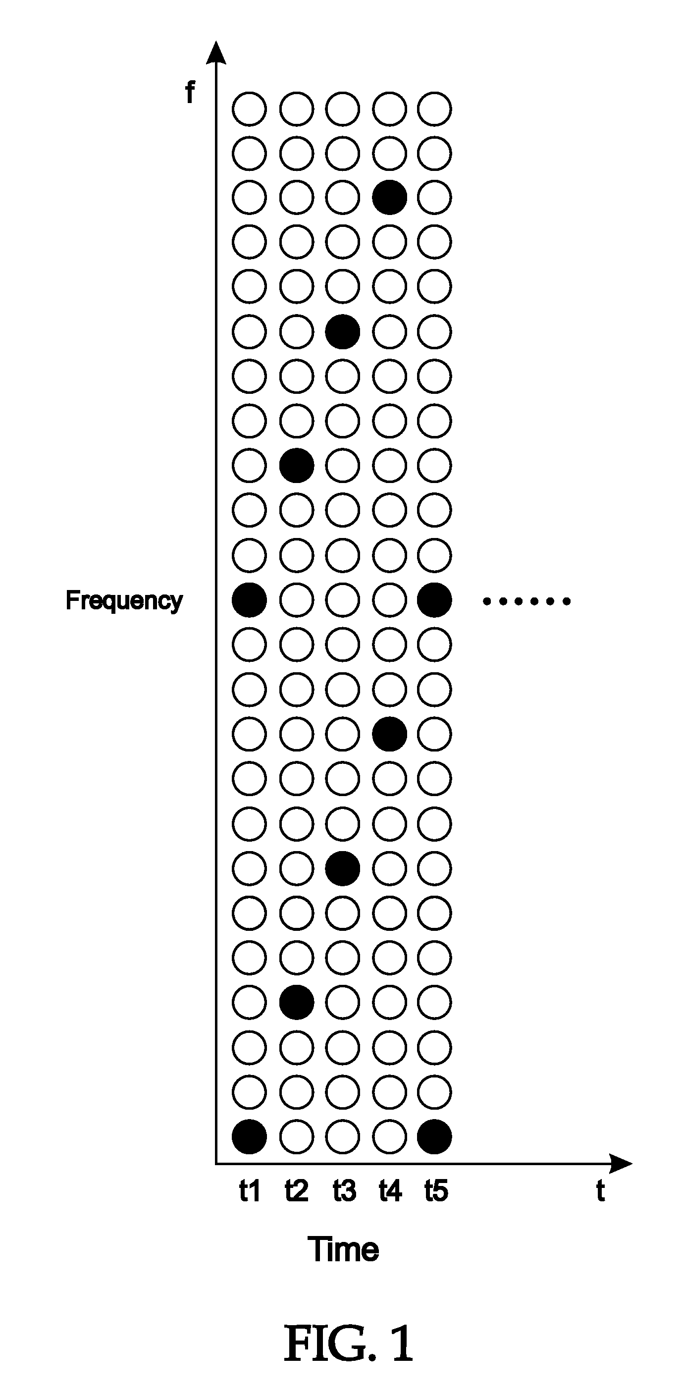 Equalizer circuit